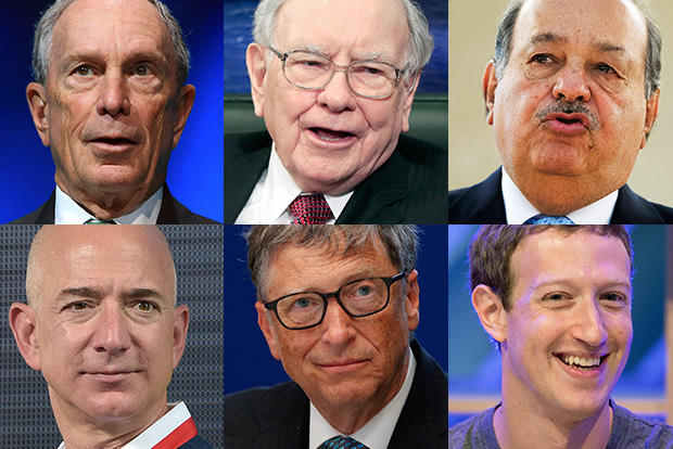 Top 10 World's Richest People in 2016 - Bill Gates is No. 1