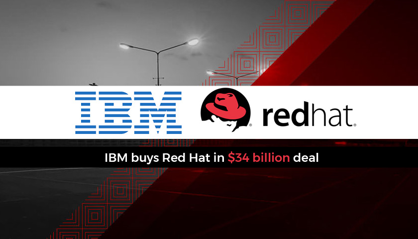 Acquisition of Red Hat